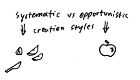 systematic vs. opportunistic creation styles